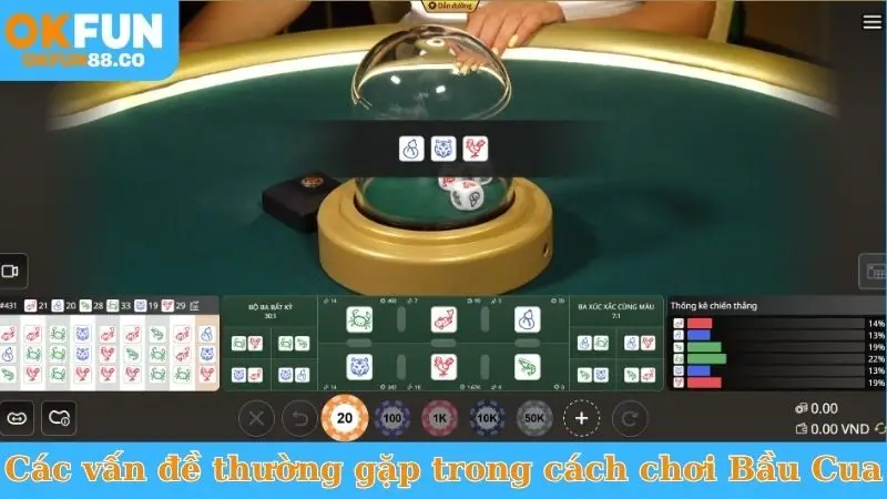 Cách Chơi Bầu Cua - Dễ Thắng, Bí Quyết Làm Giàu! - ZEMALI.CLUB
