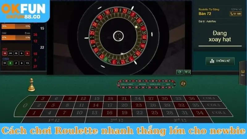 Cách Chơi Roulette Dễ Thắng - Bí Quyết Kiếm Tiền Tỷ - ZEMALI.CLUB
