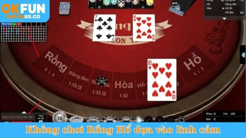 Cách Chơi Rồng Hổ - Nắm Luật, Thắng Tiền Tỷ Dễ Dàng! - ZEMALI.CLUB