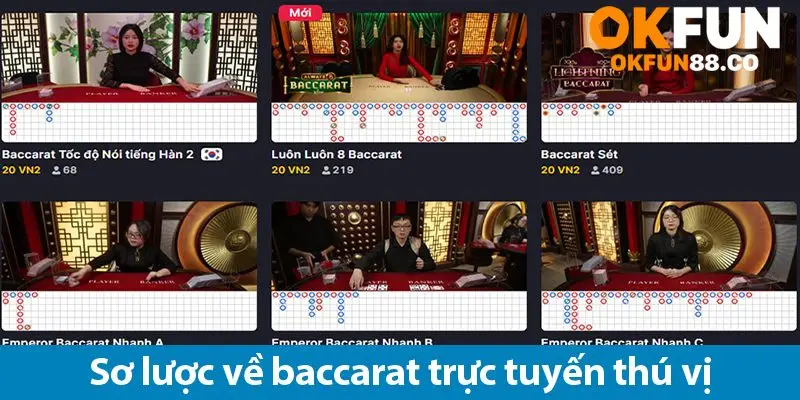 Baccarat trực tuyến: Kỹ năng và những thông tin cần biết - ZEMALI.CLUB