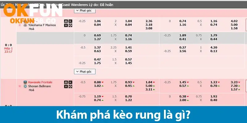 Kèo rung bóng đá: Hướng dẫn chi tiết và bí quyết chiến thắng - ZEMALI.CLUB